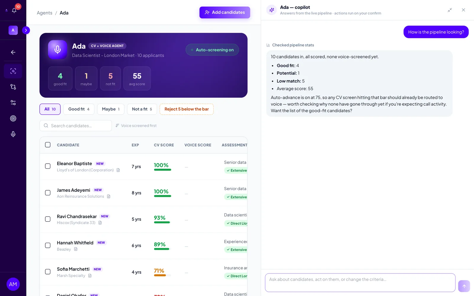 The copilot answering "How is the pipeline looking?" with a "Checked pipeline stats" line and a summary of ten candidates by tier and average score